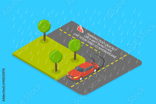 3D Isometric Flat Vector Illustration of Rainy And Slippery Road, Tips and Rules for Safe Car Driving