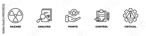 HACCP banner web icon vector illustration concept for hazard analysis and critical control points acronym in food safety management system