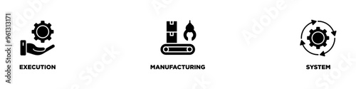 Mes banner web icon vector illustration concept of manufacturing execution system with icon of factory, service, automation, operation, production, distribution, management, structure, and analysis