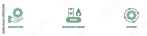 Mes banner web icon vector illustration concept of manufacturing execution system with icon of factory, service, automation, operation, production, distribution, management, structure, and analysis