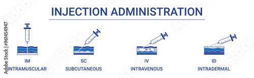 Injection Administration with Intravenous (IV), Intramuscular (IM), Subcutaneous (SC), and Intradermal (ID) injection icon concept illustration
