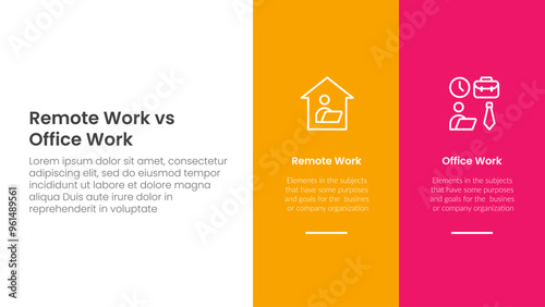 remote work vs office work comparison concept for infographic template banner with big column banner on right layout with two point list information