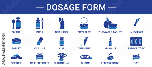 Pharmaceutical Dosage Form types Icon Set 