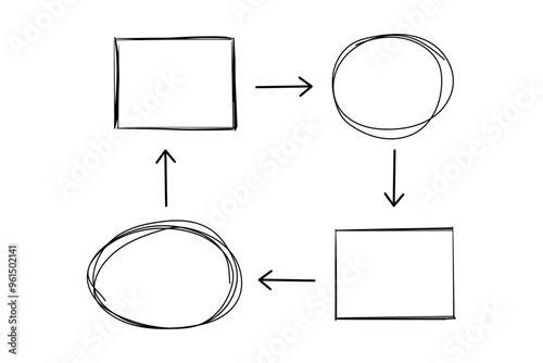 Mind map infographic diagram doodle line free hand drawing. Idea scheme plan with arrows and circles. Mind process step chart. Project concept,