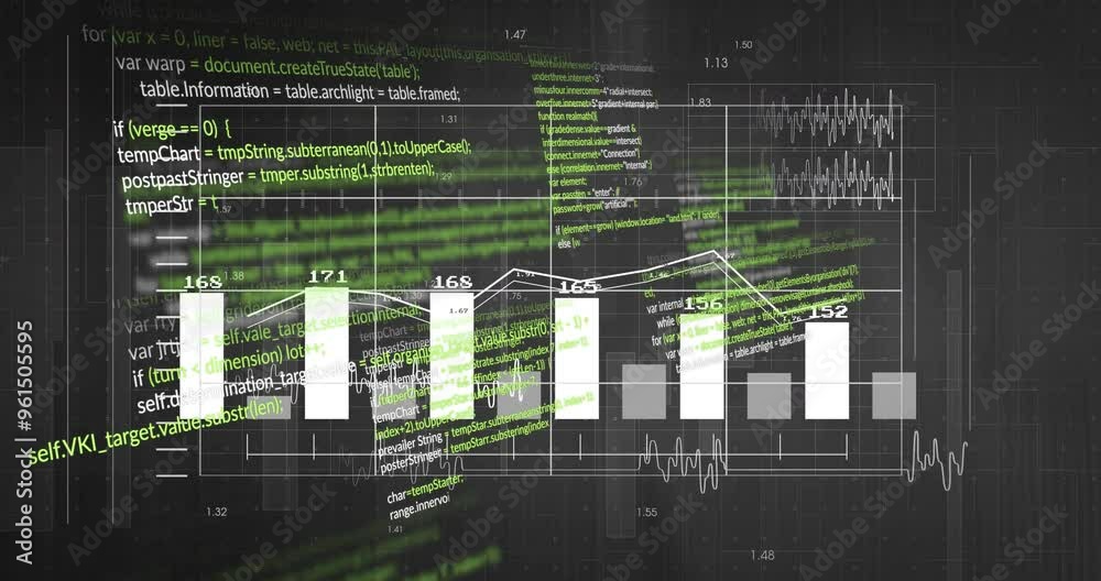 Bar and line graph animation over green programming code and data Bar and line graph animation over green programming code and data