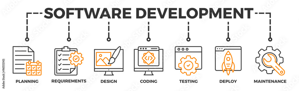 Software development life cycle banner web icon vector illustration concept of sdlc with icon of planning, requirements, design, coding, testing, deploy and maintenance Software development life cycle banner web icon vector illustration concept of sdlc with icon of planning, requirements, design, coding, testing, deploy and maintenance
