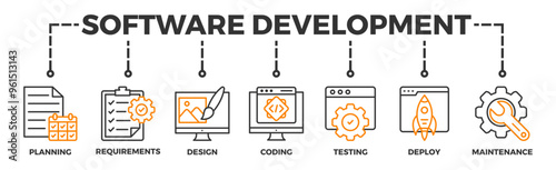 Software development life cycle banner web icon vector illustration concept of sdlc with icon of planning, requirements, design, coding, testing, deploy and maintenance