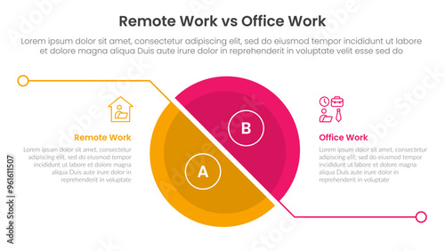 remote work vs office work comparison concept for infographic template banner with big slice half circle with line separation with two point list information