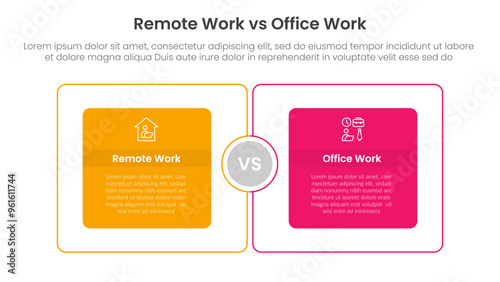 remote work vs office work comparison concept for infographic template banner with big outline box circular with two point list information