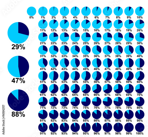 pie chart, percentage diagram or progress bar set from 0 to 100 % for infographic, app, ui, web etc use. vector loading icon set for finance, planning, marketing,  organization, sale, progress concept