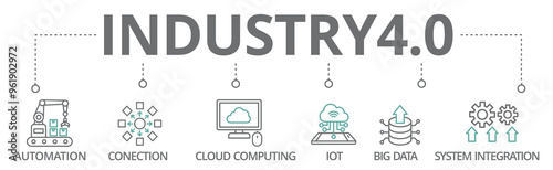 Industry4.0 banner icon, automation, conection, cloud computing, IOT, big data and system integration vector illustration concept