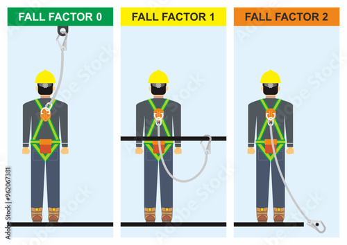 Vector illustration of safety harness anchorage point comparison. Industrial safety standard information for personal protective equipment for working at height method.