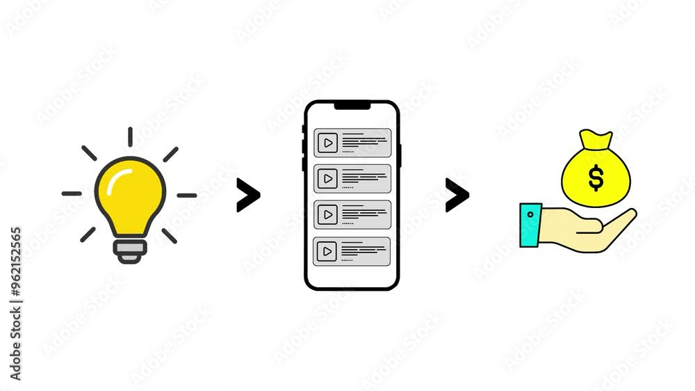 Monetize Ideas via Smartphone. ideas that can be turned into video content and make money through smartphones. Advertising monetization infographic.Financial Video Animation