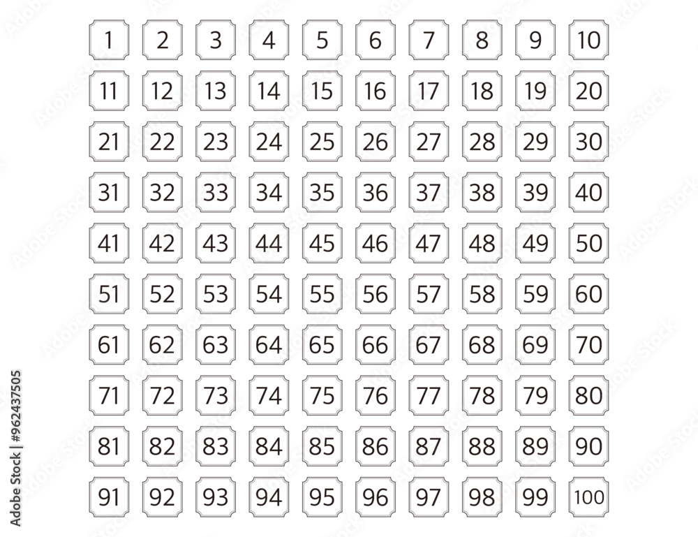 シンプルな数字のデザイン 1~100 シンプルな数字のデザイン 1~100