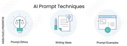 AI Prompt Techniques. Icons included: AI Prompt, Prompt Examples, Writing Ideas, Prompt Ethics, Guidelines.