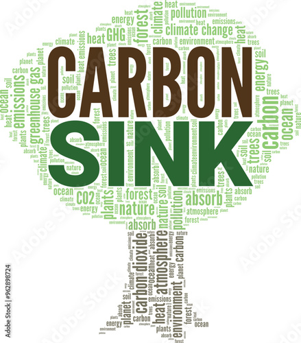 Carbon Sink word cloud conceptual design isolated on white background.