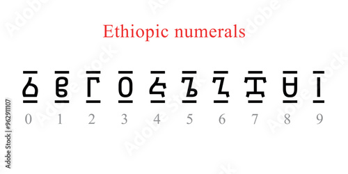 Ethiopic Numerals in Traditional Script with English Equivalents