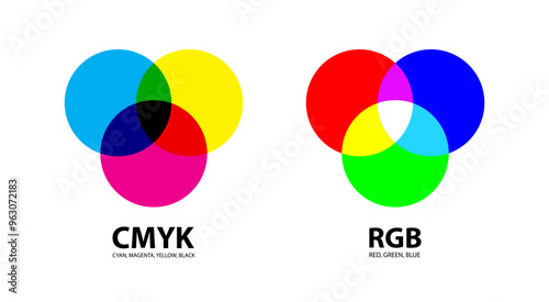 Color palette icon. 
Scheme combinations symbol.