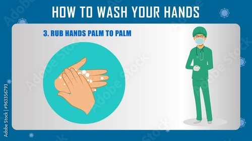 How wash your hands, Covid prevention instruction by doctor