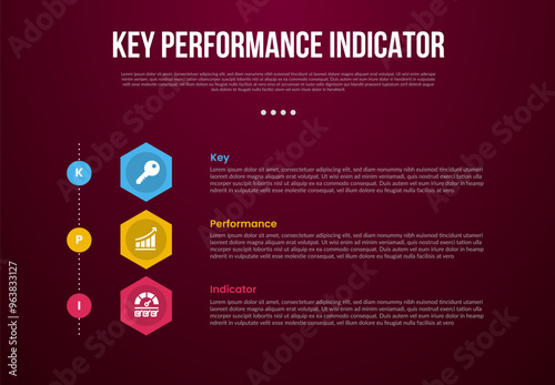 KPI or key performance indicator infographic template with creative hexagon shape vertical stack with dark background style with 3 point for slide presentation