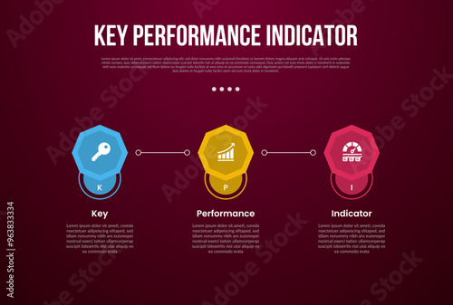 KPI or key performance indicator infographic template with octagon shape with line connection with dark background style with 3 point for slide presentation