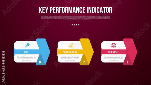 KPI or key performance indicator infographic template with big box and creative arrow through shape with dark background style with 3 point for slide presentation