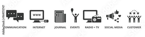 Public relations - pr banner web icon vector illustration concept with icon of communication, internet, journal, events, radio, tv, social media, and customer