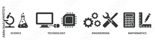 STEM banner web icon vector illustration concept for science, technology, engineering, mathematics education with icon of flask, microscope, artificial intelligence, processor, machine, and calculator