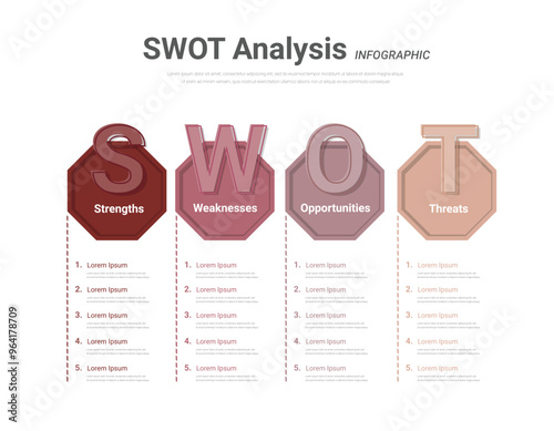 SWOT-analysis or strategic planning technique, Infographic design template.