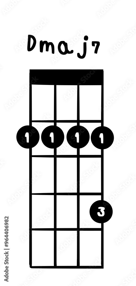 Ukulele chord Dmaj7 illustration Ukulele chord Dmaj7 illustration