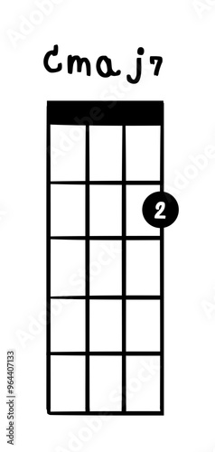 Ukulele chord Cmaj7 illustration