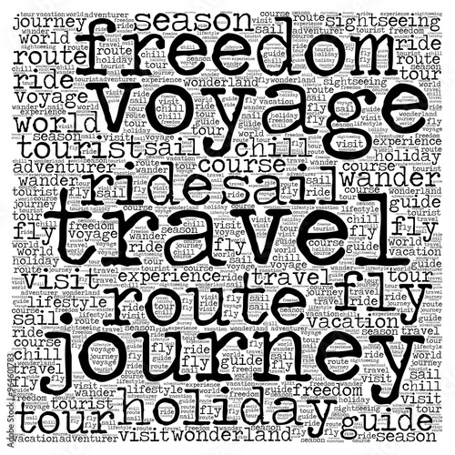 Travel themed word cloud on transparent background