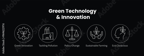 Green Technology & Innovation. Icons included: Green Innovation, Eco Conscious, Sustainable Farming, Tackling Pollution, Policy Change. Icons For Dark Background.