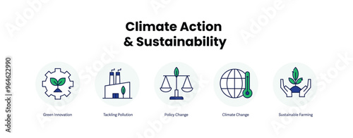 Climate Action & Sustainability. Icons included: Climate Change, Sustainable Farming, Tackling Pollution, Policy Change, Green Innovation. Colourful Icons.