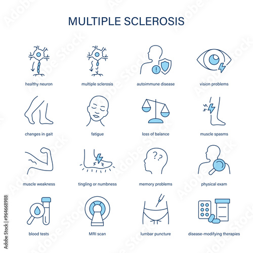 Multiple Sclerosis symptoms, diagnostic and treatment vector icons. Medical icons.