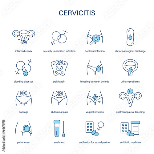 Cervicitis symptoms, diagnostic and treatment vector icons. Medical icons.