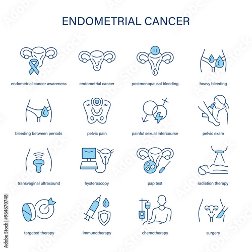 Endometrial Cancer symptoms, diagnostic and treatment vector icons. Medical icons.