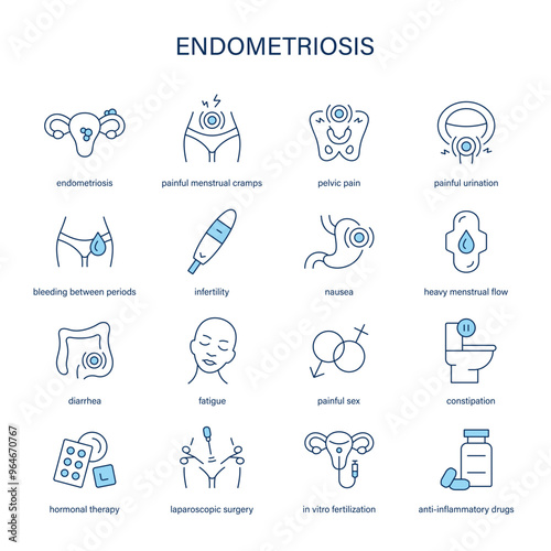 Endometriosis symptoms, diagnostic and treatment vector icons. Medical icons.