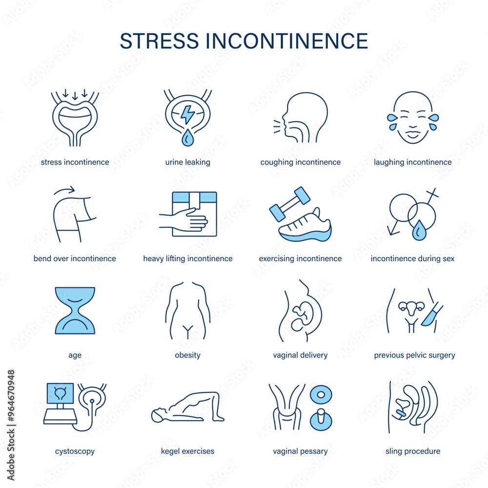Naklejka premium Stress Incontinence symptoms, diagnostic and treatment vector icons. Medical icons.