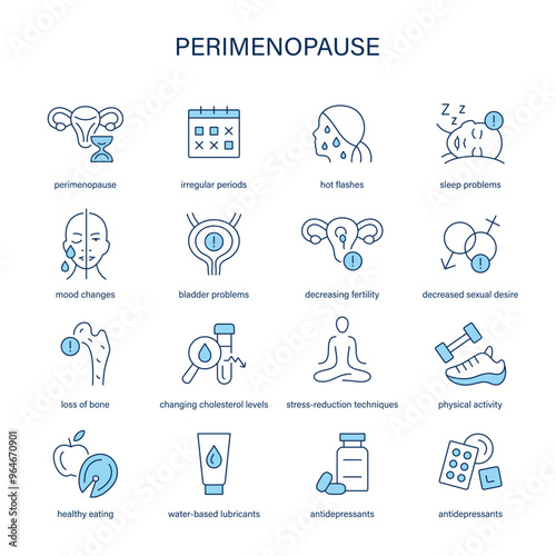 Perimenopause symptoms, diagnostic and treatment vector icons. Medical icons.