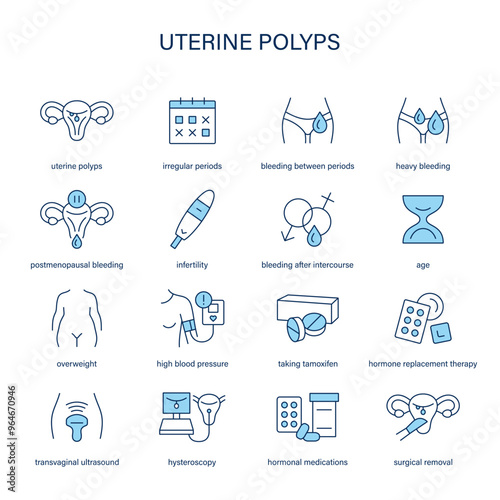 Uterine Polyps symptoms, diagnostic and treatment vector icons. Medical icons.