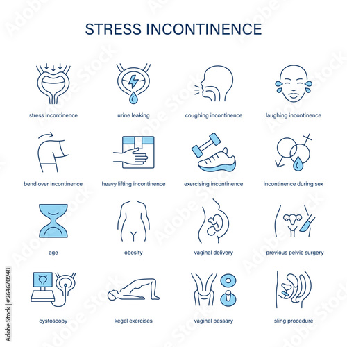 Stress Incontinence symptoms, diagnostic and treatment vector icons. Medical icons.