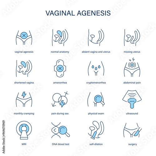 Vaginal Agenesis symptoms, diagnostic and treatment vector icons. Medical icons.