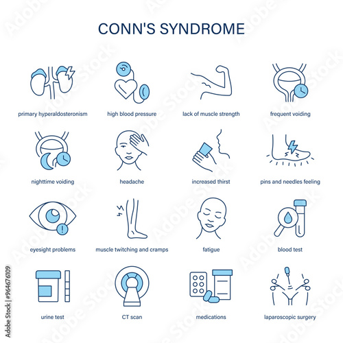 Conn's Syndrome symptoms, diagnostic and treatment vector icons. Medical icons.