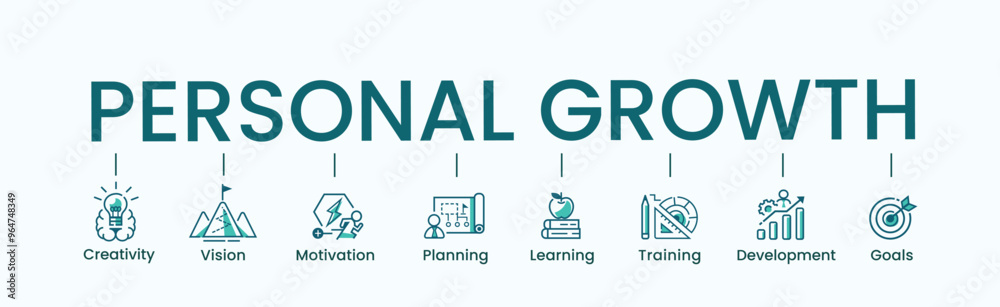 Personal growth banner web icon for self-development, creativity, vision, motivation, planning, learning, training, development and goal. Minimal vector infographic.