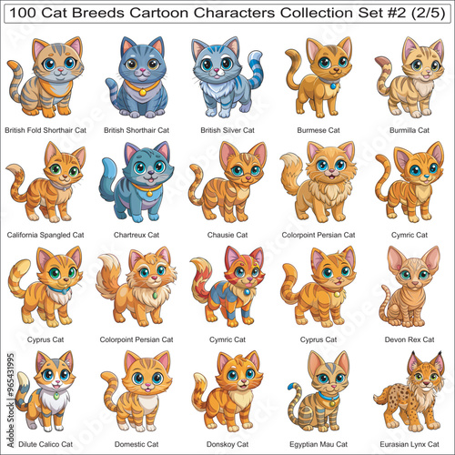 Cat Breeds Cartoon Characters Collection Set of 100 Cat Faces Isolated Part 2