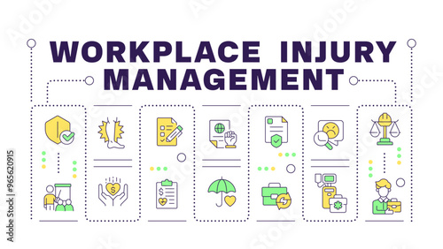 Workplace injury management word concept isolated on white. Workers compensation, hospitalization. Creative illustration banner surrounded by editable line colorful icons. Hubot Sans font used