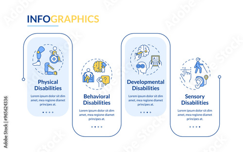 Impairment types rectangle infographic vector. Physical disability, mental disorder. Data visualization with 4 steps. Editable rectangular options chart. Lato-Bold, Regular fonts used