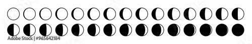 moon phases