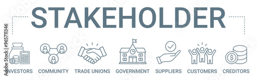 Stakeholder concept banner icon contain of investors, community, trade unions, government, suppliers, customers, and creditors vector illustration